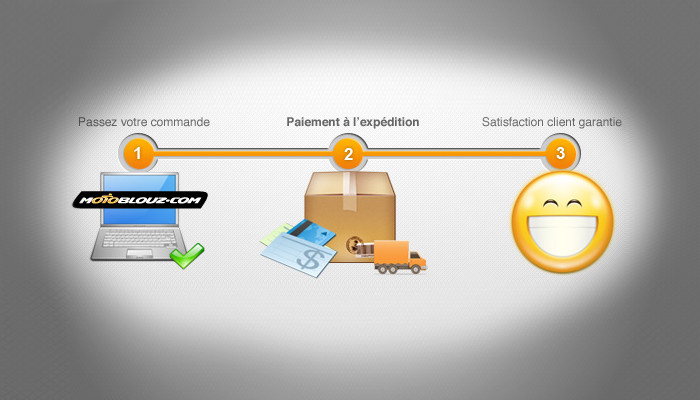 Le paiement à l'expedition en place sur Motoblouz