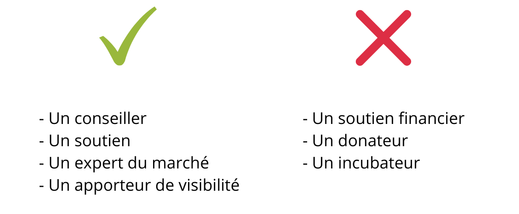 – Un conseiller – Un soutien – Un expert du marché – Un apporteur de visibilité (1)