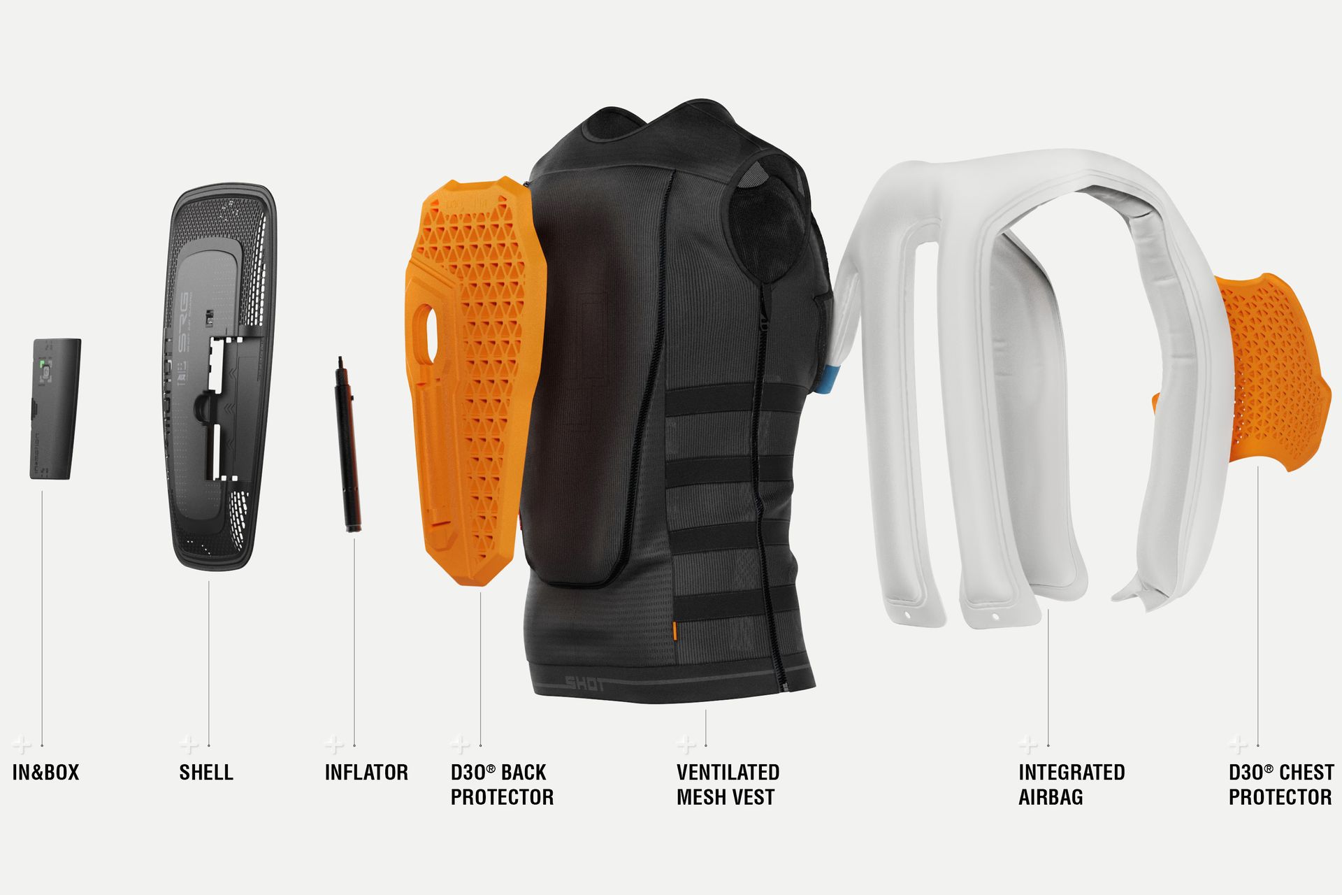 Éclaté des composants de l'airbag MX Shot SRG-1