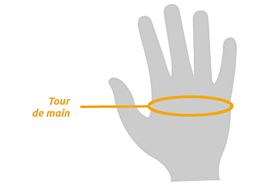 Schéma expliquant comment mesurer la taille de sa main pour choisir des gants moto à la bonne taille