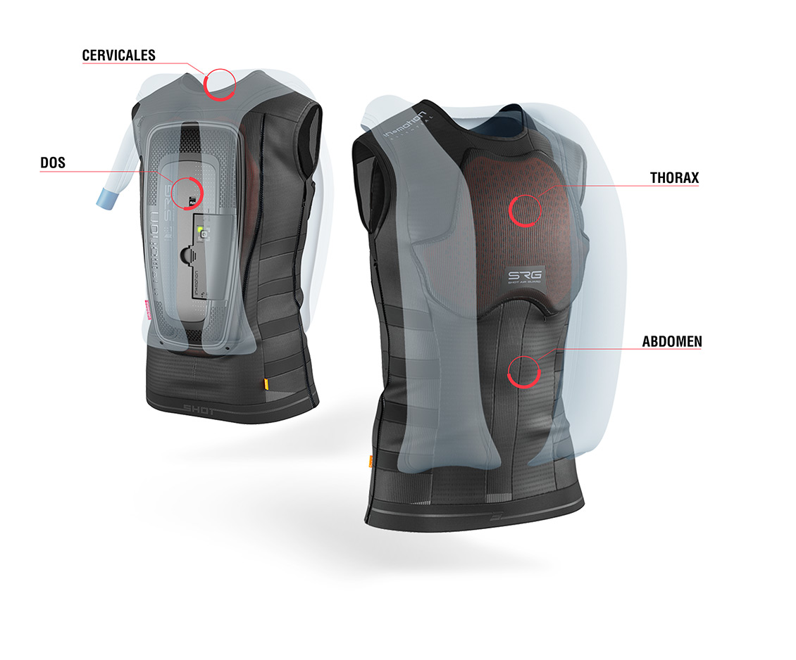 Détail des zones protégées par le coussin gonflable de l'airbag cross Shot SRG-1